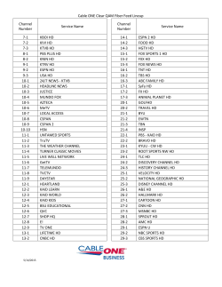 Cable ONE Clear QAM Fiber Feed Lineup Channel Number Service