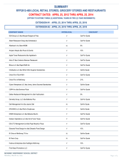Local Retail Stores, Grocery Stores and Restaurants