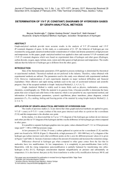 DETERMINATION OF 1/V-T (P, CONSTANT) DIAGRAMS OF