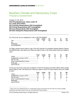 Next tGen C Climate e and D Democ cracy C Corps