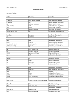 HFCC Reading Lab Vocabulary D1.7 Important Affixes Common