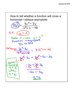How to tell whether a function will cross a horizontal / oblique