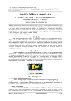 Smart Car Collision Avoidance System