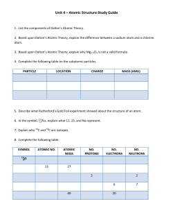Module 4 - Atomic Structure Worksheet