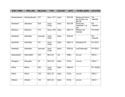 POST TOWN SPELLING MILEAGE TYPE COLOUR DATE