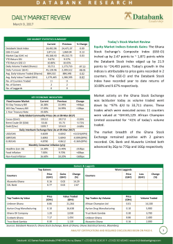 Today`s Stock Market Review Equity Market Indices Extends Gains