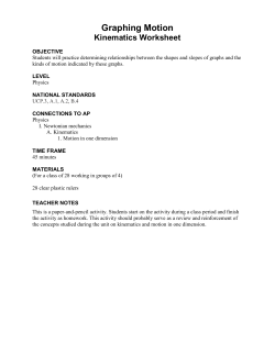 AP Physics B Review Sheet