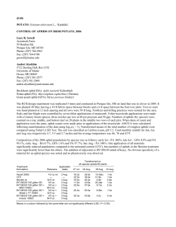 CONTROL OF APHIDS ON IRISH POTATO, 2006