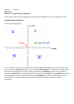 Math1313 Section 1.2 Math 1313 Section 1.2: Graphs of Linear