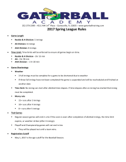 Spring League Rules - Gatorball Baseball Academy