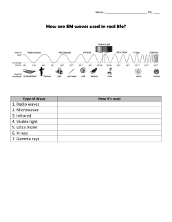 How are EM waves used in real life?