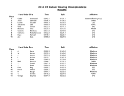 2013 CT Indoor Results