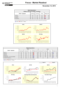 Focus-Market Readout