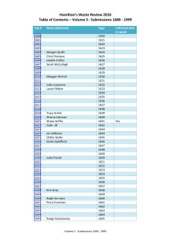 Submissions 1600 - 1999