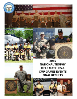National Trophy Rifle Matches - Civilian Marksmanship Program