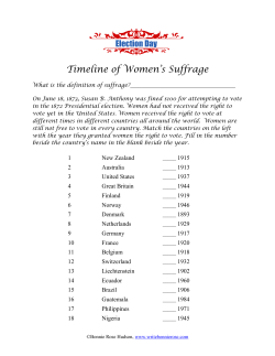 Timeline of Women`s Suffrage