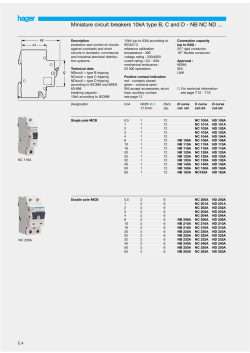 NB NC ND - KVC Industrial Supplies Sdn Bhd