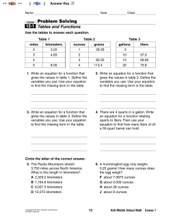 Problem Solving 12-1 - Parkland School District