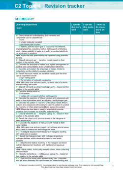 C2 Topic 4 Revision tracker