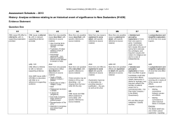 NCEA Level 3 History (91436) 2013