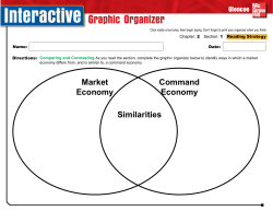 Market Economy Command Economy Similarities