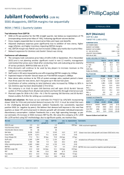 Jubilant Foodworks (JUBI IN)