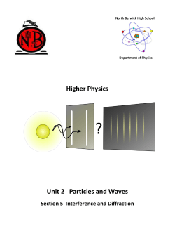 Interference - eduBuzz.org