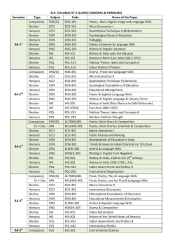 here - SD Jain Girls` College