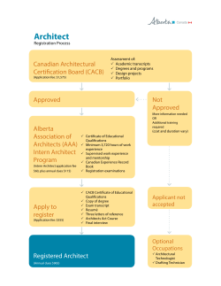 Architect Registration Process
