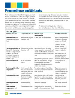 Pneumothorax and Air Leaks