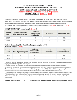 SCHOOL PERFORMANCE FACT SHEET Montessori Institute of
