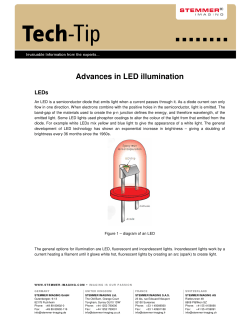Advances in LED illumination