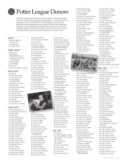Potter League Donors