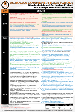 It is the mission of Minooka Community High School to inspire and