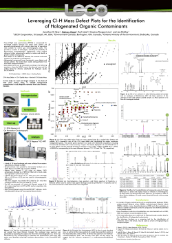 Leveraging Cl-H Mass Defect Plots for the Identification of