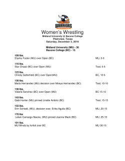 Stats - Midland University Athletics
