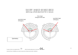Goldsmith Indices Procedure Part 2