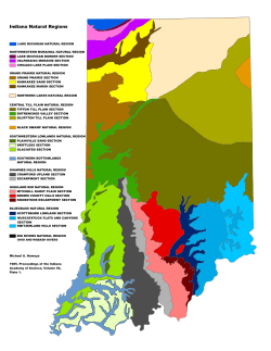 Indiana Natural Regions