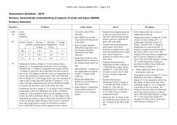 NCEA Level 1 Science (90944) 2014