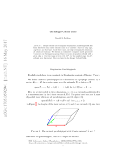 arXiv:1705.05929v1 [math.NT] 16 May 2017