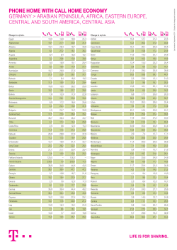 phone home with call home economy germany > arabian peninsula