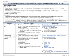 Compose / Decompose, Represent, Compare and Order Numbers