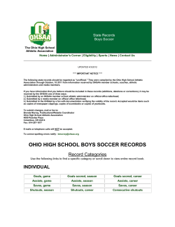 State Records - Tecumseh Boys Soccer