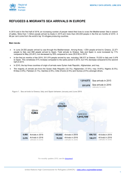 - data.unhcr.org