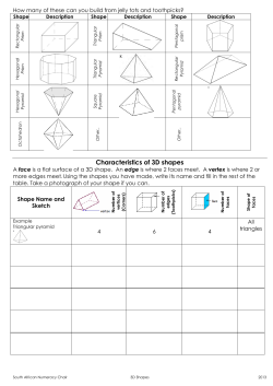 Characteristics of 3D shapes