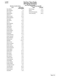 Credits January 2017 - Red Deer Titans Website