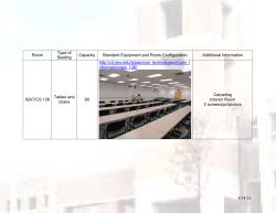 ISAT/CS Room Configurations