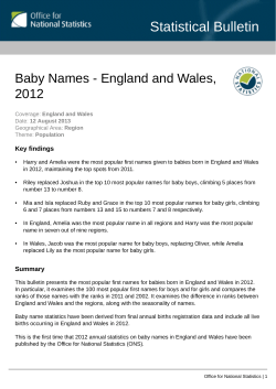 Baby Names - Office for National Statistics