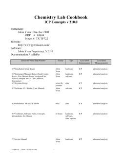 Chemistry Lab: ICP Method
