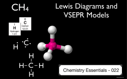 Lewis Diagrams and VSEPR Models PDF
